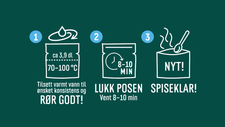 Gilde Turmat step