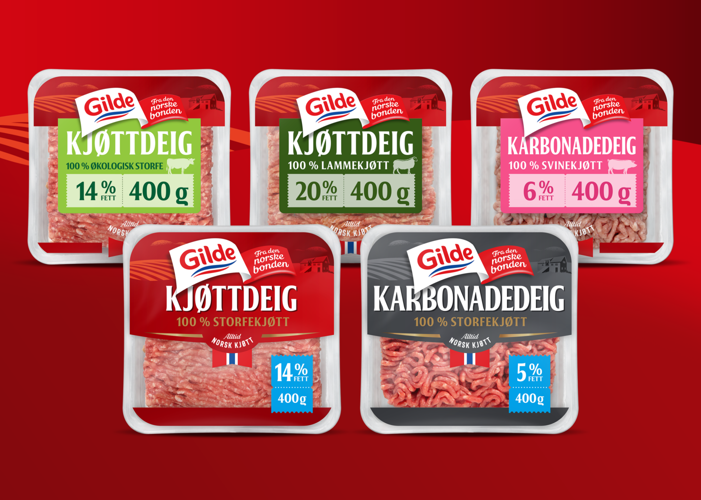 Ny kjottdeig pakninger